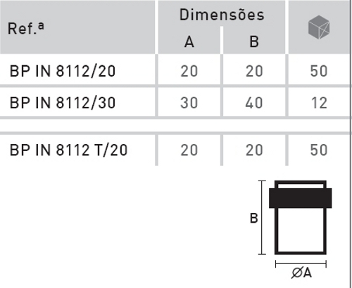 Batente limitador de porta - INOX 304